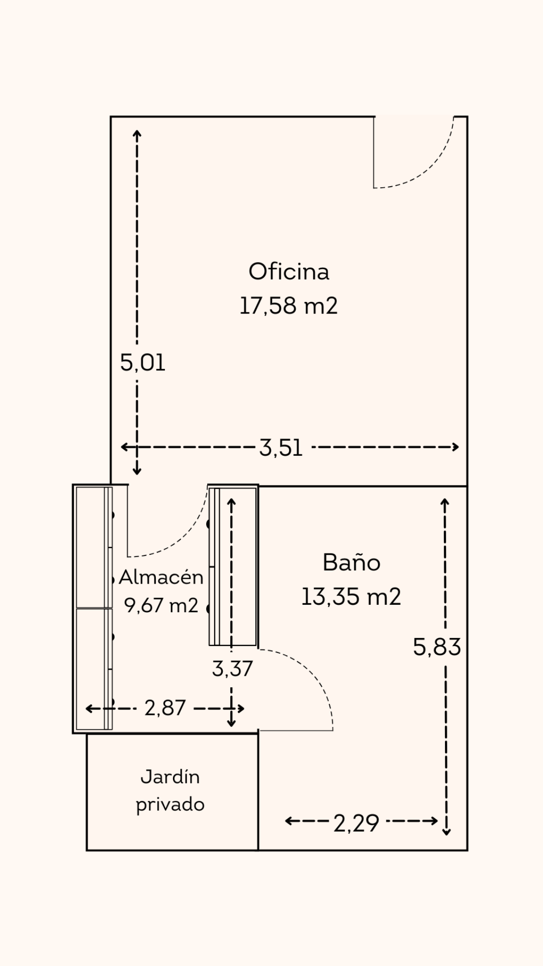 Ofi_10_map